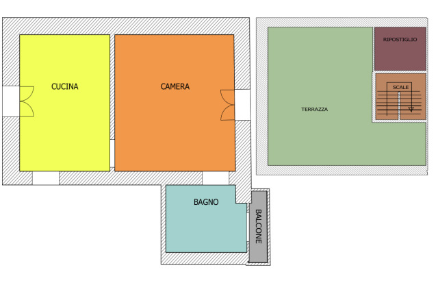 Civitavecchia (RM) - Via Terme di Traiano n. 27 