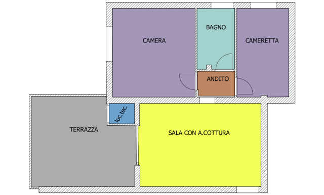 Santa Marinella (RM) - APPARTAMENTO NUOVA COSTRUZIONE VISTA MARE!!
