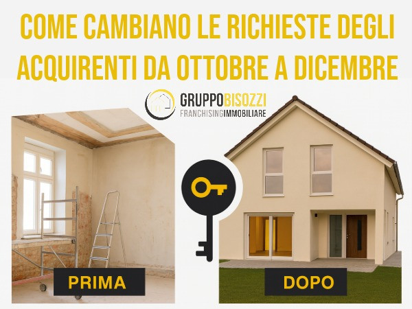 Come cambiano le richieste degli acquirenti da ottobre a dicembre